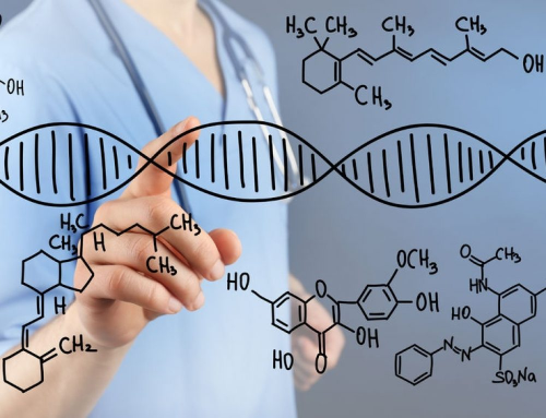PCOS_Genetics 基因遗传因素 诱发多囊卵巢综合症