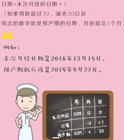 预产期计算001.jpg
