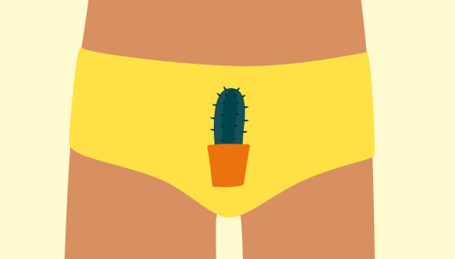 阴道干涩 Vaginal dryness