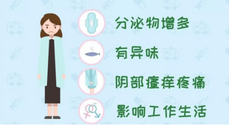 阴道炎加重.png