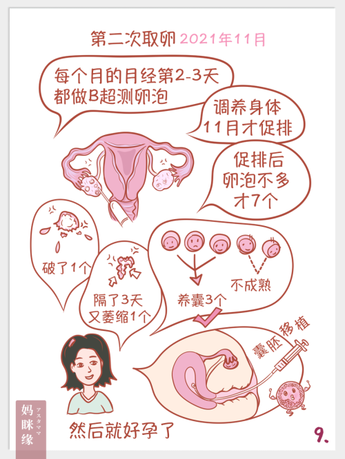 前路辛苦 但结果很美_009_1.png